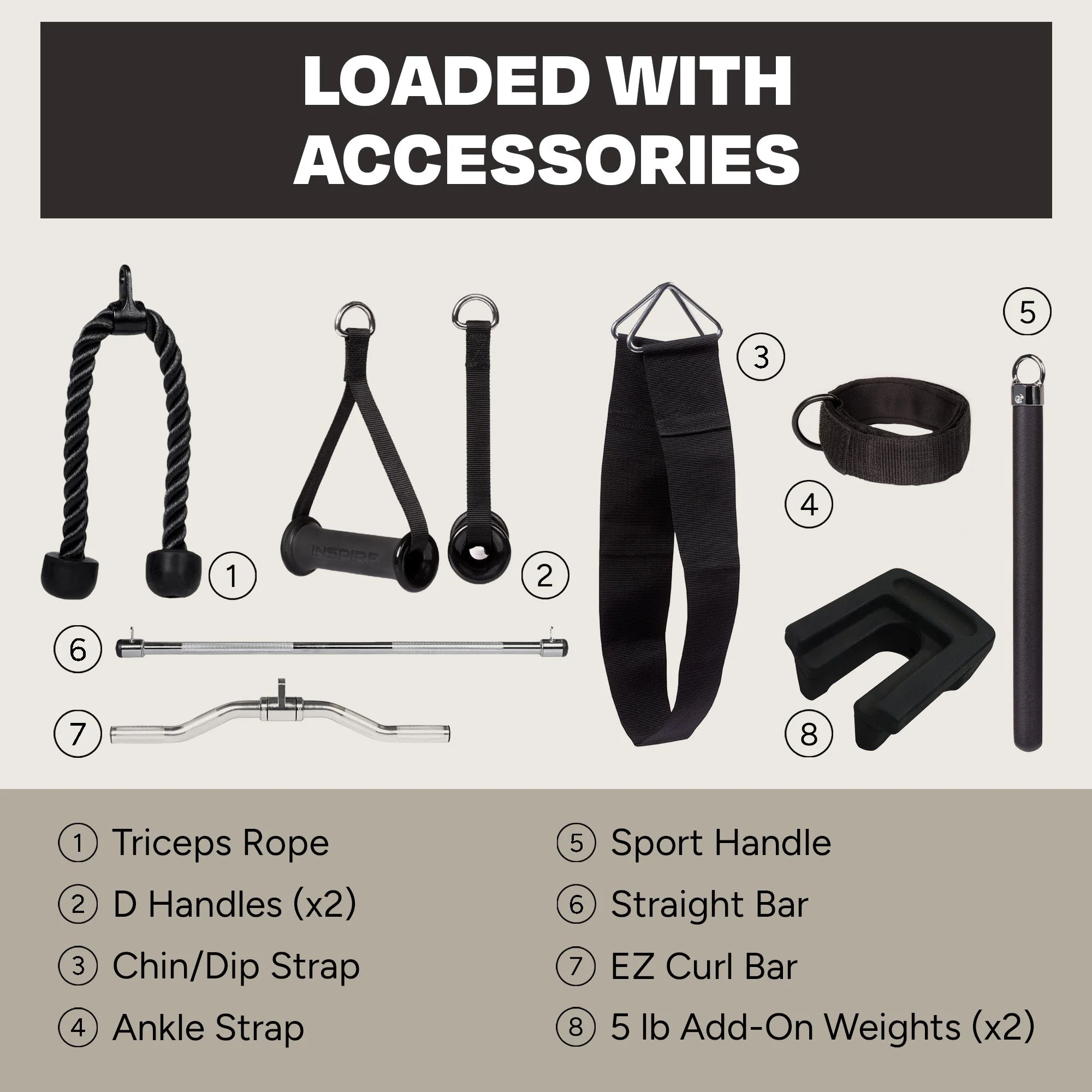 Inspire Fitness FT1 Functional Trainer - Image 6