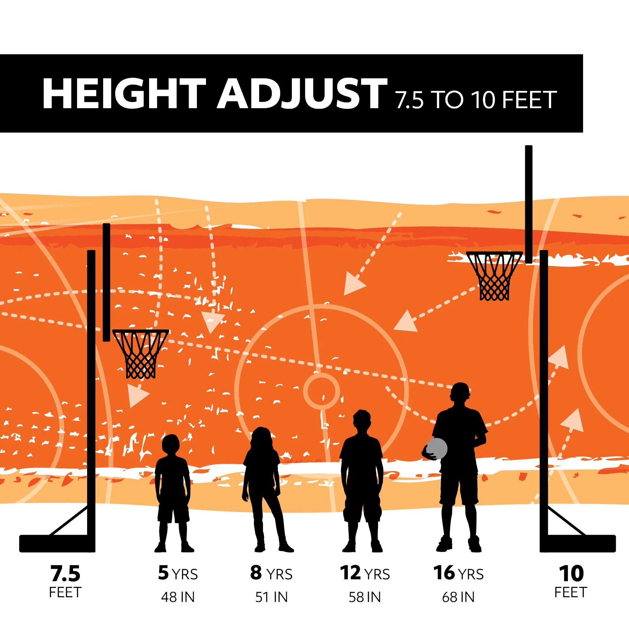Lifetime Impact 44 inch Basketball System - Image 6